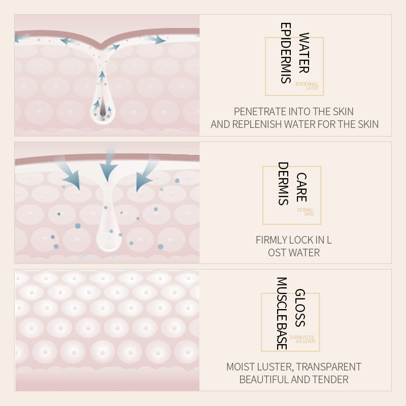 Bioaqua Rice Hyaluronic Acid Essence – Suero Hidratante e Iluminador con Agua de Arroz y Ácido Hialurónico (15ml)