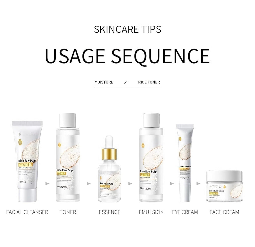 Kit Bioaqua Pulpa Cruda de Arroz 6 en 1 – Control de Brillo e Hidratación Ligera para Piel Grasa y Mixta