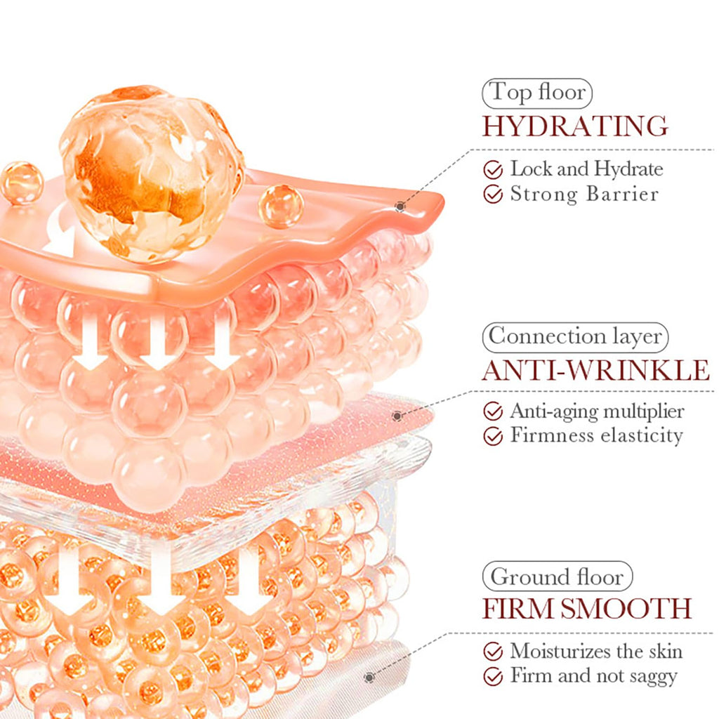 Kit Bioaqua Camelias 5 en 1 – Hidratación, Reparación y Luminosidad Facial para Piel Sensible con Extracto de Flor de Camelia