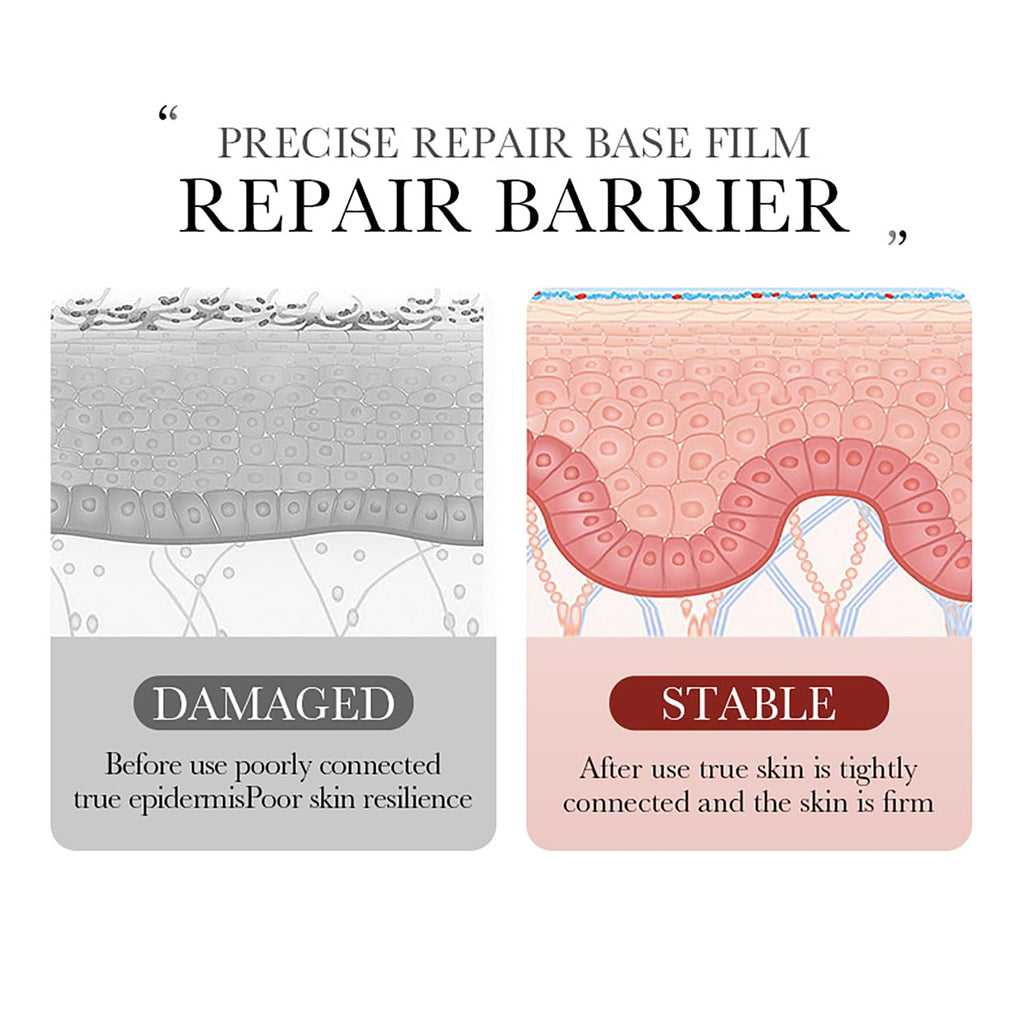 Kit Bioaqua Camelias 5 en 1 – Hidratación, Reparación y Luminosidad Facial para Piel Sensible con Extracto de Flor de Camelia